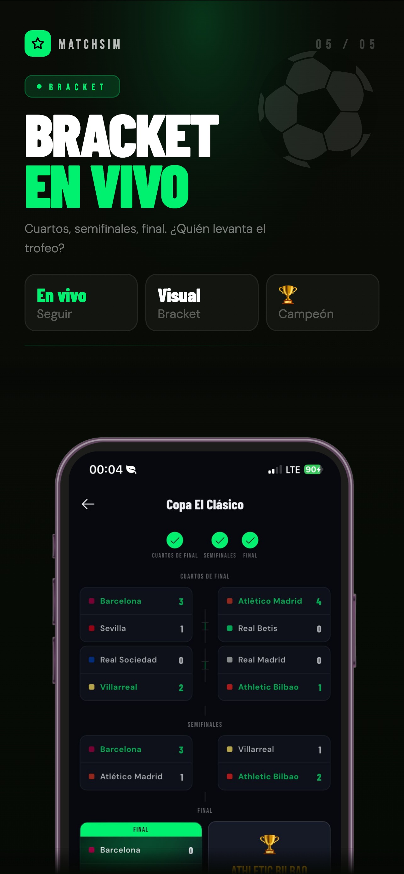 Cuadro del torneo con resultados de eliminacion
